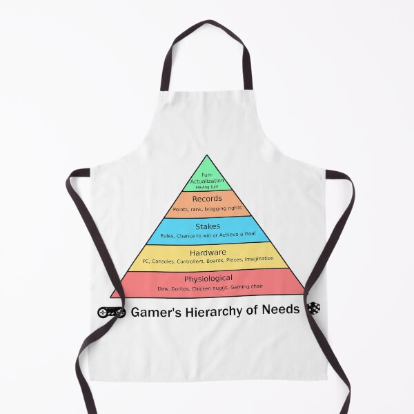 Item preview, Gamer's Hierarchy of Needs designed and sold by ArashiiGames.