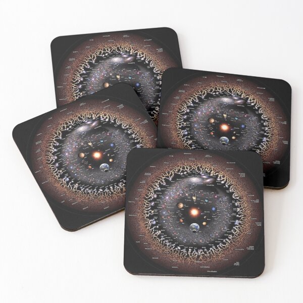 Item preview, Observable Universe Logarithmic Illustration (no-borders annotated version) designed and sold by Pablo Carlos Budassi.