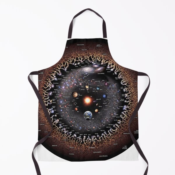 Item preview, Observable Universe Logarithmic Illustration (no-borders annotated version) designed and sold by Pablo Carlos Budassi.