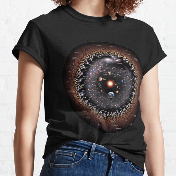 Observable Universe Logarithmic Illustration (no-borders annotated version) Classic T-Shirt