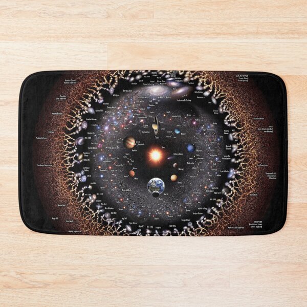 Item preview, Observable Universe Logarithmic Illustration (no-borders annotated version) designed and sold by Pablo Carlos Budassi.