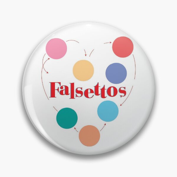 Item preview, falsettos circles with title designed and sold by devonnn.