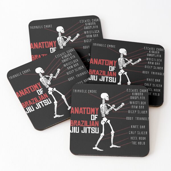 Item preview, MMA Grappling gift Anatomy of BJJ Brazilian Jiu Jitsu design print designed and sold by Lisbob.