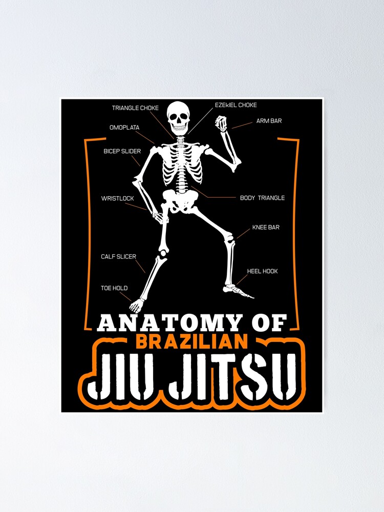 Brazilian Jiu Jitsu Anatomy T-Shirts Grappling Shirt