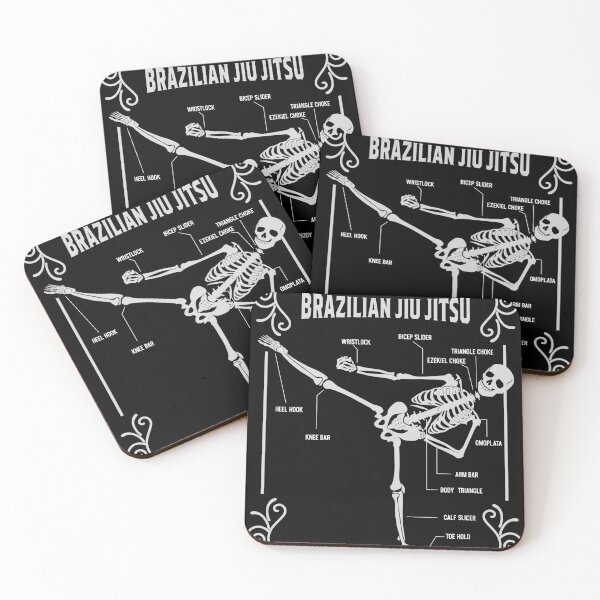 Item preview, MMA Grappling gift Anatomy of BJJ Brazilian Jiu Jitsu design design designed and sold by Lisbob.
