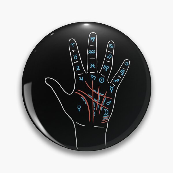 Item preview, Palmistry With Zodiac Signs and Planets designed and sold by isstgeschichte.