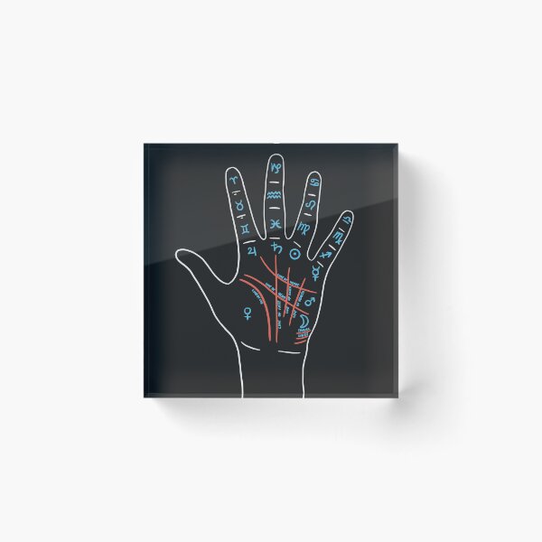 Item preview, Palmistry With Zodiac Signs and Planets designed and sold by isstgeschichte.