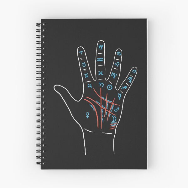 Item preview, Palmistry With Zodiac Signs and Planets designed and sold by isstgeschichte.