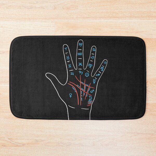 Item preview, Palmistry With Zodiac Signs and Planets designed and sold by isstgeschichte.