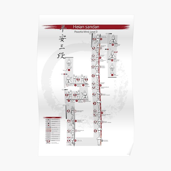 HEIAN SANDAN KATA POSTER Poster