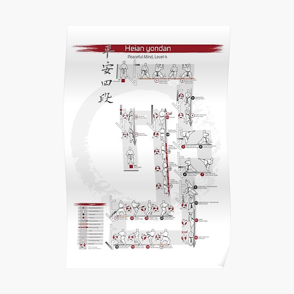 HEIAN YONDAN KATA POSTER Poster