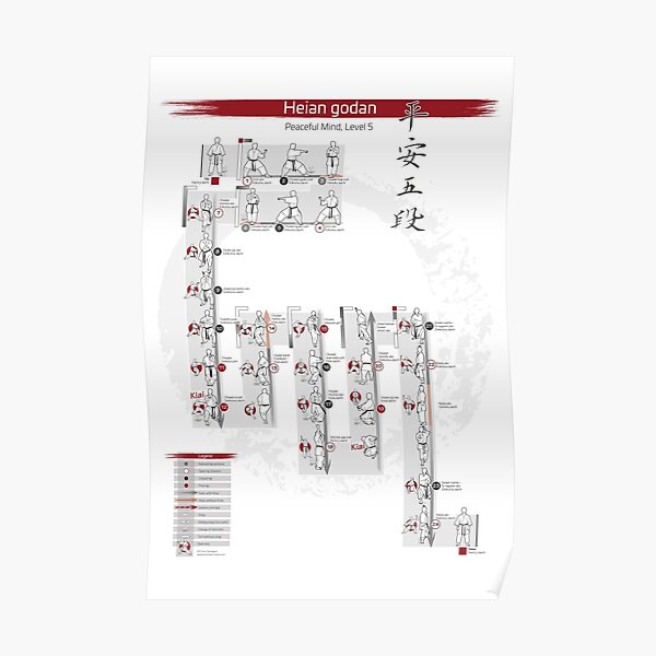 HEIAN GODAN KATA POSTER Poster