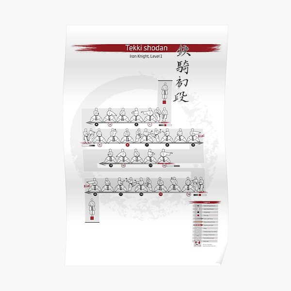 TEKKI SHODAN KATA POSTER Poster