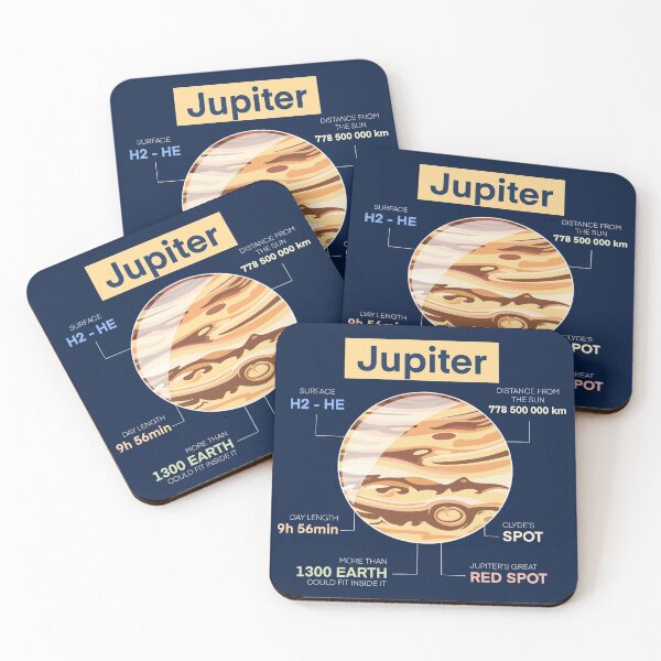 Item preview, Planet Jupiter  designed and sold by dirimir.