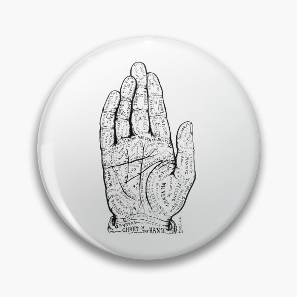 Item preview, Chiromancy Chart of the hand designed and sold by jwebmarket.
