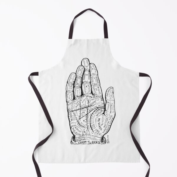 Item preview, Chiromancy Chart of the hand designed and sold by jwebmarket.