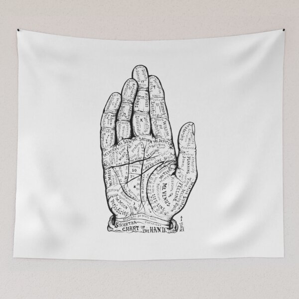 Item preview, Chiromancy Chart of the hand designed and sold by jwebmarket.