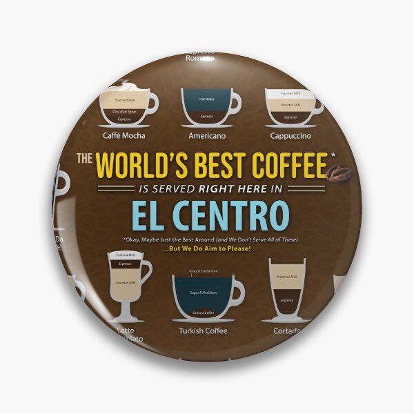 Item preview, El Centro, California, United States of America, USA Coffee Types Chart designed and sold by Coffee-Meme.