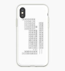 Periodic Table of Elements (iPod/iPhone) iPhone Case