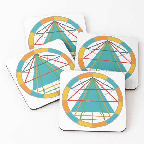 Item preview, Major Aspect Patterns designed and sold by Starzology.