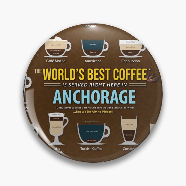 Item preview, Anchorage, Alaska, United States of America, USA Coffee Types Chart designed and sold by Coffee-Meme.
