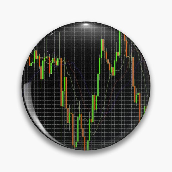 Item preview, Indicator Alligator Forex Market designed and sold by ivanoel.
