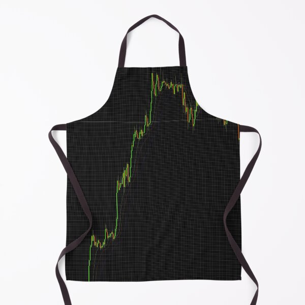 Item preview, Indicator Alligator Forex Market designed and sold by ivanoel.