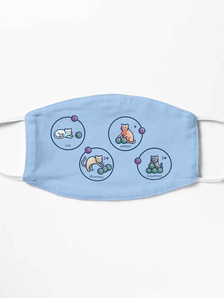 Alternate view of Cation Science Pun Mask