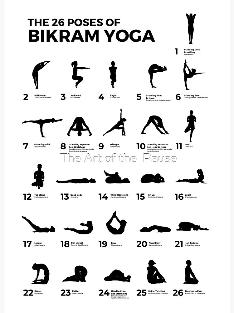 The 26 Poses Of Bikram Yoga  Art Board Print for Sale by The Art