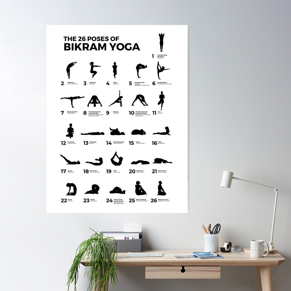 26 Poses of Bikram Yoga Poster