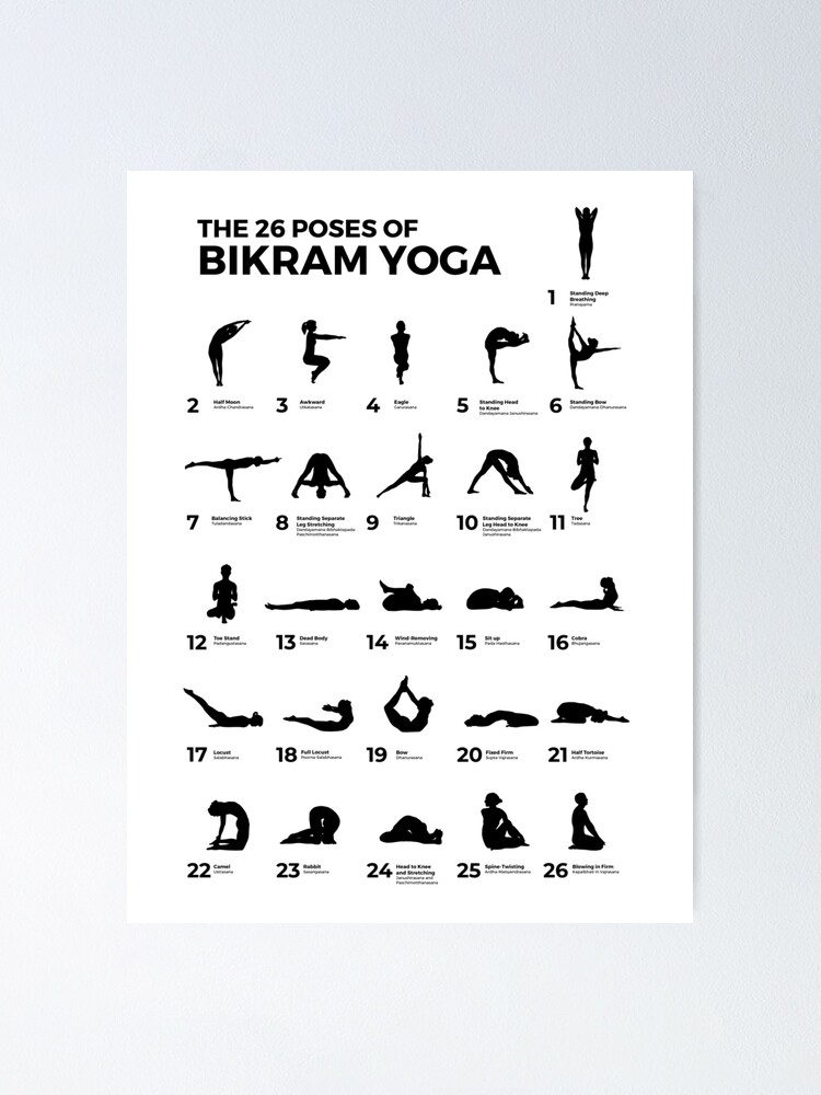 The 26 Poses Of Bikram Yoga | Poster