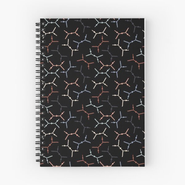 Item preview, Compton scattering Feynman diagrams on Black designed and sold by Hodgepodge Bricolage.