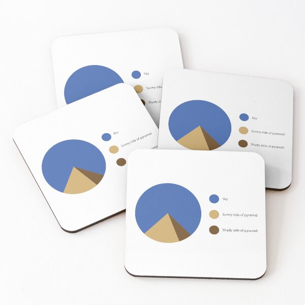 Item preview, Pyramid Pie Chart designed and sold by walepave.