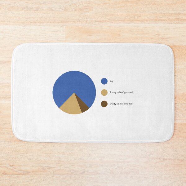Item preview, Pyramid Pie Chart designed and sold by walepave.