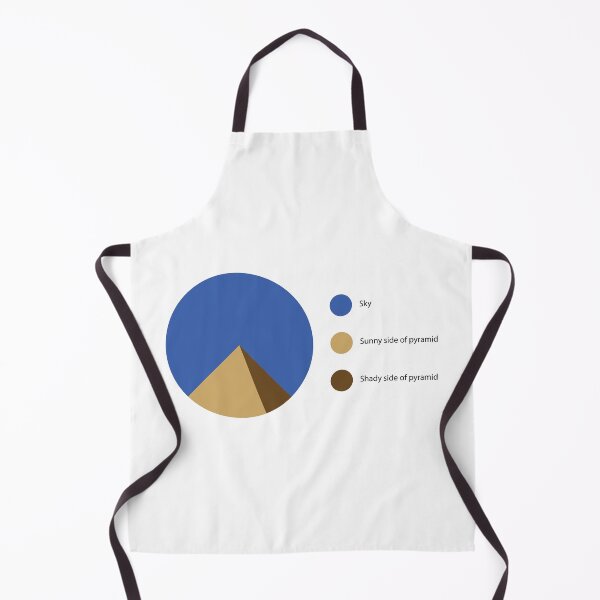 Item preview, Pyramid Pie Chart designed and sold by walepave.