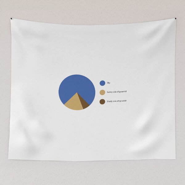 Item preview, Pyramid Pie Chart designed and sold by walepave.