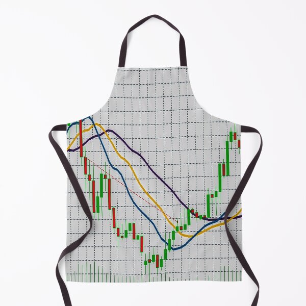 Item preview, Indicator Alligator Forex Market designed and sold by ivanoel.