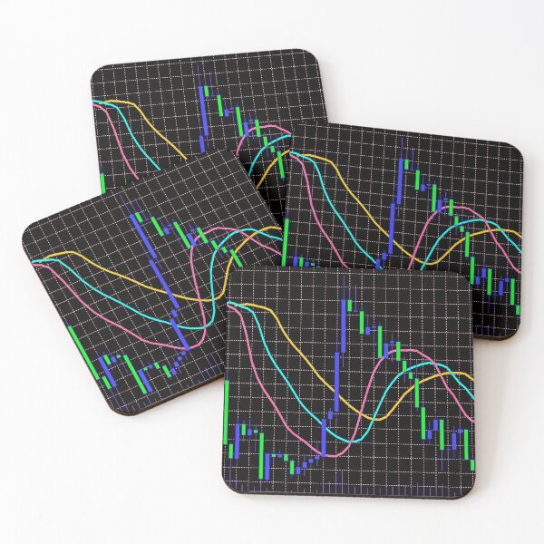 Item preview, Indicator Alligator Forex Market designed and sold by ivanoel.