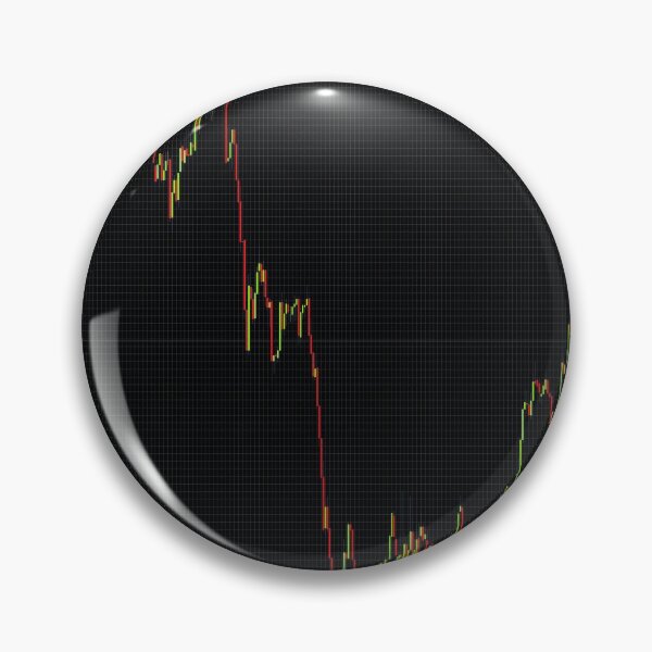 Item preview, Candlestick chart forex designed and sold by ivanoel.