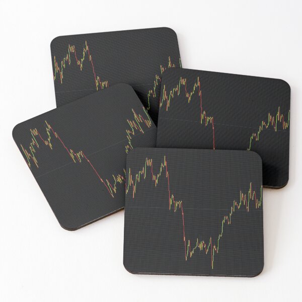 Item preview, Candlestick chart forex designed and sold by ivanoel.