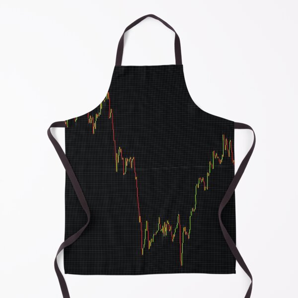 Item preview, Candlestick chart forex designed and sold by ivanoel.