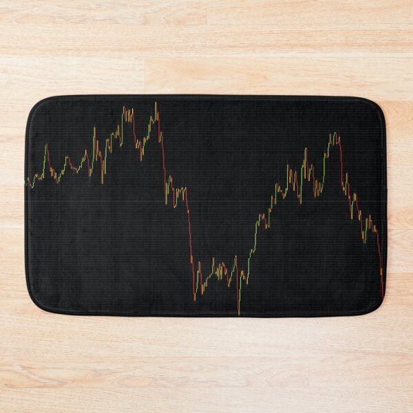 Item preview, Candlestick chart forex designed and sold by ivanoel.