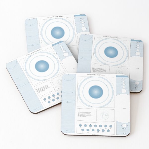 Item preview, The Rings and Satellites of Neptune designed and sold by codebox.