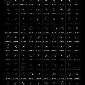 Artwork thumbnail, The First 100 Planetary Systems by codebox