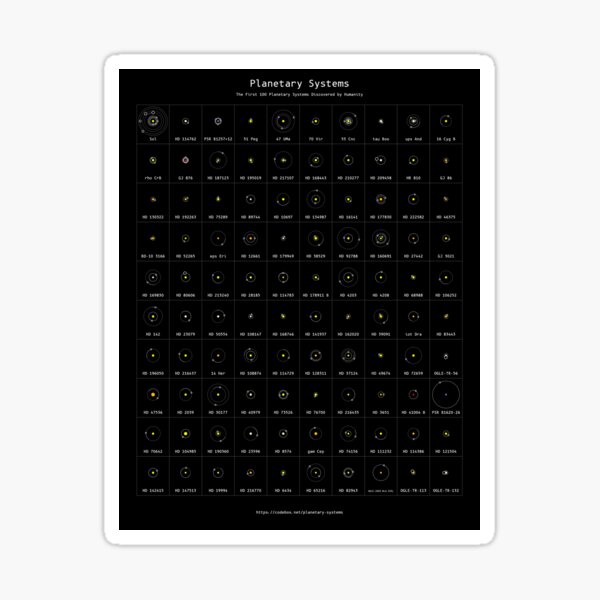 The First 100 Planetary Systems Sticker