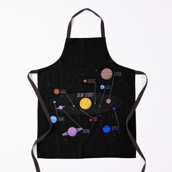 Item preview, Solar System designed and sold by vladocar.