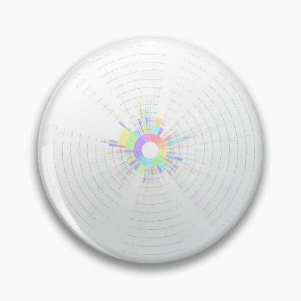 Item preview, The Structure of Common English Words designed and sold by codebox.