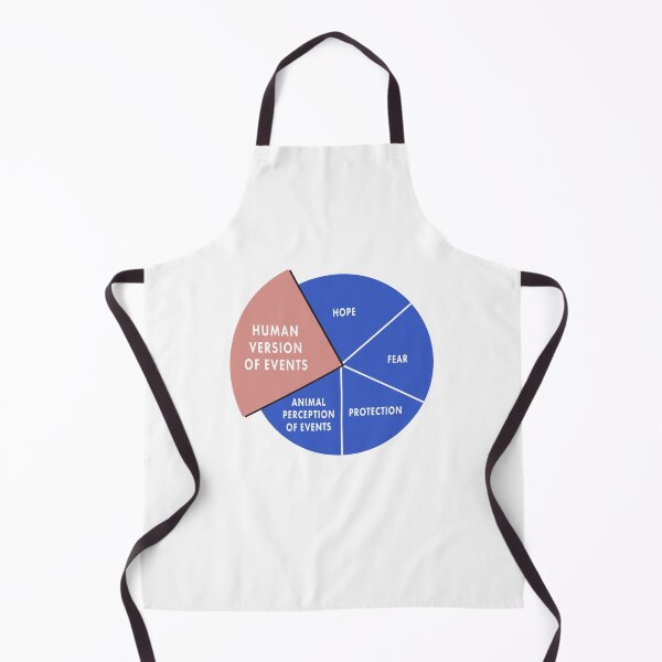 Item preview, Human Version of Events designed and sold by Off the Box.