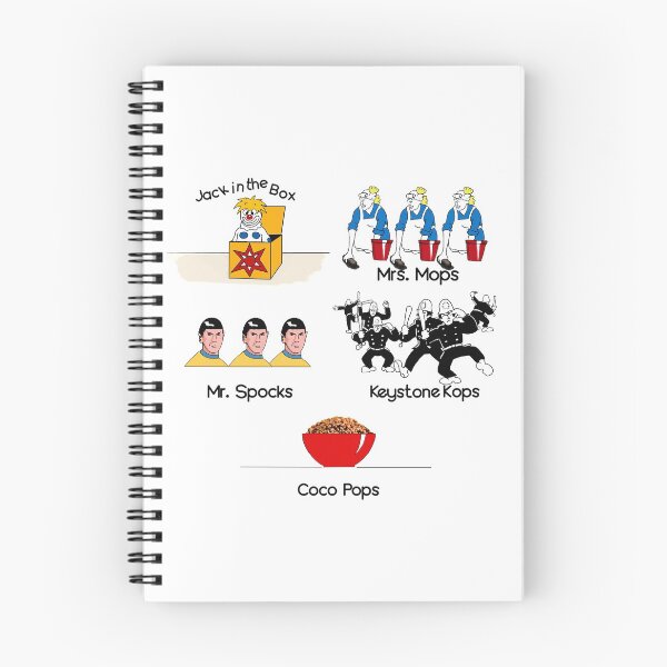 Item preview, Coco Pops 1981 designed and sold by beastmustdie.