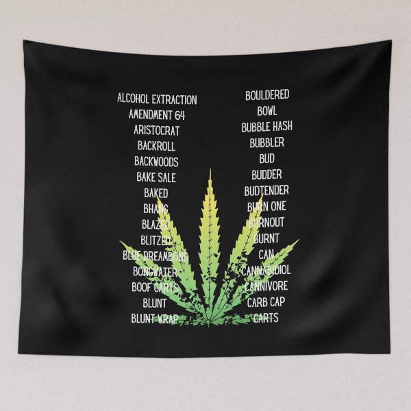 Item preview, Cannabis Slang A through C designed and sold by Zachary Hadley.